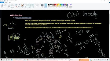Gas Station Leetcode  || Circular tour problem  #Array #Greedy #GasStation  #TheCodeBrothers