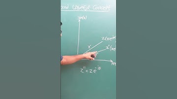 How a line segment rotate about origin in Complex Plane