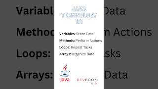 Celebrity Java Terminology 101 Profile