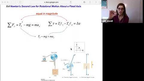 phys2A ch9.4b Example: Hoisting a Crane