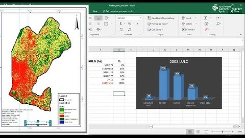Create Hectares, Percentage and Graph from Landuse and landcover map in ArcGIS
