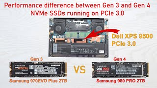 NVMe SSD Gen 3 vs Gen 4 running at PCIe 3.0. Samsung 970EVO Plus vs Samsung 980 PRO on Dell XPS 9500