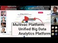 Multivac platform an unified big data analytics platform