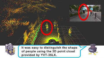 2D & 3D LiDAR laserscanners voor zelfrijdende voertuigen (AGV) - Hokuyo Automatic