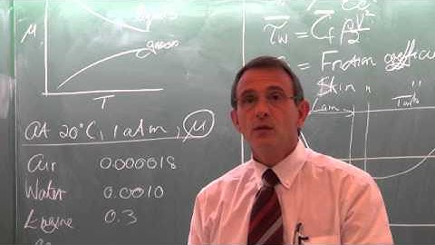 Lecture 16 (2013). 6.3 Velocity boundary layer to 6.7 Derivation of differential convection eq