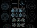 Circular Lissajous Curves: A Mesmerizing Collection of Stable Harmonics