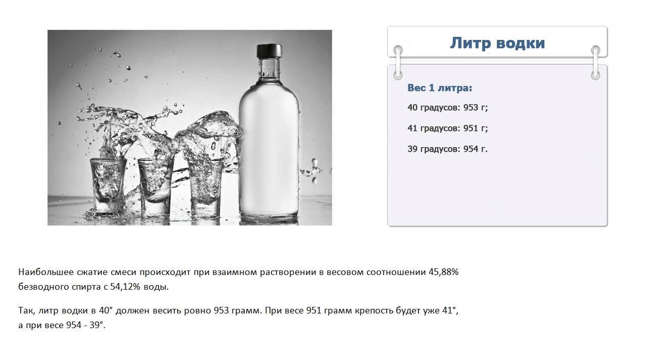 Вес 5 л воды. Вес 1 литра спирта в кг.