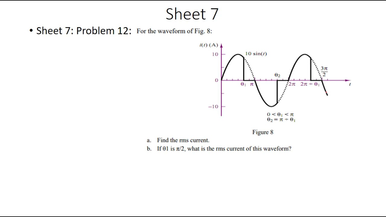 Time varying signals YouTube