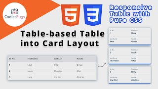 Responsive table with HTML and CSS only