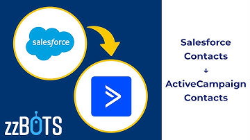 How to Sync Salesforce Contacts over to ActiveCampaign  | zzBots