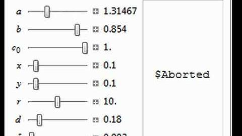 Fractals Generated by the Weierstrass P Function