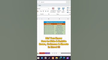 🚀 Master Excel Hiding Shortcuts in 60 SECONDS! (90% Don’t Know!) #ExcelSecrets #ProductivityHacks