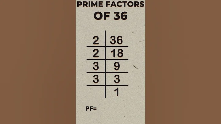 Prime Factors of 36 / Factors of 36 / Prime factorisation / #shorts / #primefactor #mathexercise
