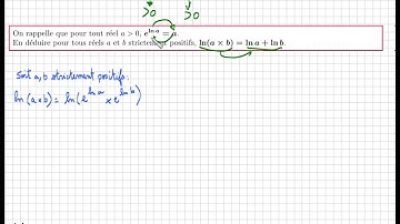 Fonction logarithme népérien   Comment Démontrer que lnab=lna+lnb