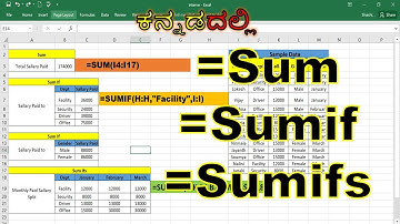 Learn MS Excel Formulas Sum SumIf SumIfs in Kannada
