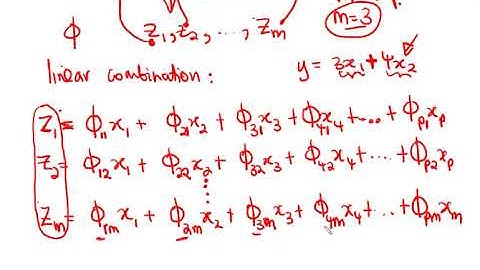 Introduction to Dimension Reduction Methods