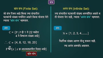 9th Maths 1 | Chapter#01 | Topic#03 | संचांचे प्रकार | Marathi Medium