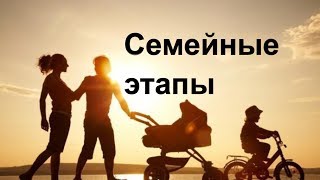 Первый этап в семейной жизни. Какие есть этапы семейной жизни? Сатья дас Первый этап в семейной жизни. Какие есть этапы семейной жизни? Сатья дас