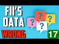 FII and FPI Data Smart Money Analysis Wrong (Hindi)