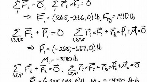 Determine the internal normal force, shear force, and moment at points C and D of the beam.