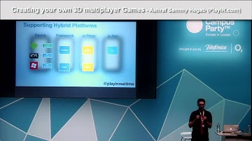 Part 6: Creating your own 3d Multiplayer Games with Ashraf Samy Hegab PlayIR.com