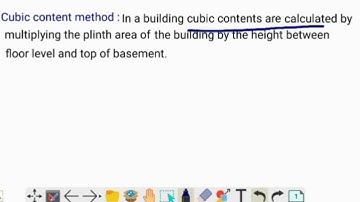 Cubic content method for approximate estimation of building part-1