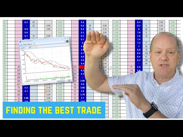 Revealed: The Surprising Truth About Betfair Trading the Favorite