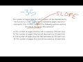 Understanding Linear Functions and Slope