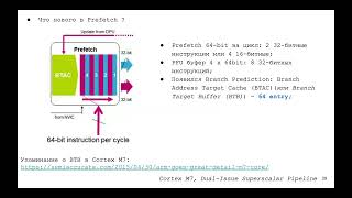 ARM Cortex-M Architecture lecture, part 3: Cortex M7, Superscalar Pipeline, Branch Prediction Cache