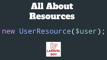 Laravel Response | All about resources #freetopg #laravel #php