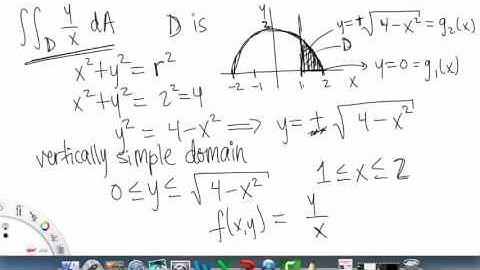 Double Integrals   Examples pt 1 | Multivariable Calculus for Sci & Eng | Griti