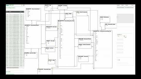 ERP SAGE X3  Accounting Journal Entry inside Data structure