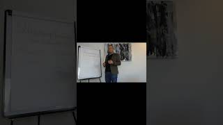 Skalierung durch Automatisierung mit SaaS-Produkten und klugen Strategien