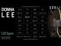 Donna lee jazzswing feel 120 bpm slow  backing track