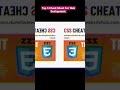 Top 5 Cheat Sheet For Web Devlopment #shorts #cheatsheet #webdevlopment #viral #youtubeshorts