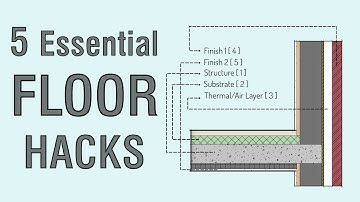 A Deep Dive into Modelling FLOORS in REVIT 2024: 5 Insider Tips and Tricks