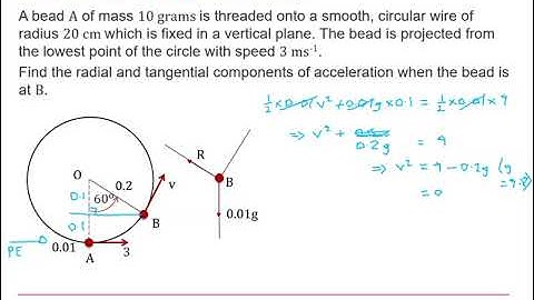 OCR Mechanics: Circular motion 3-1