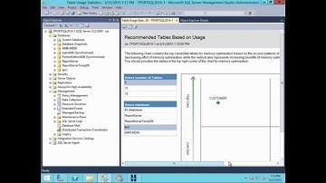 Migrating SQL Server Databases to In-Memory OLTP with AMR, Part 2