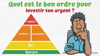 Lordre Idéal Pour Investir Ton Argent Étape Par Étape