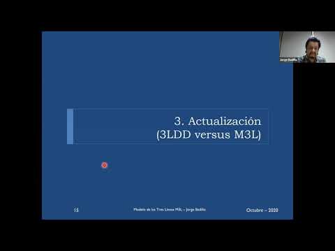 Webinar - Modelo de las tres líneas (M3L): Principios, roles, relaciones y aplicación