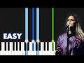 Hillsong worship  king of kings  easy piano tutorial by synthly