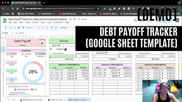 [DEMO] Debt Payoff Tracker (Google Sheet Template) #lorencelaudeniodigital