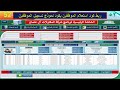 تصميم برنامج شركة مقاولات الحلقة رقم 52- ربط كود استعلام الموظفين  بكود نموذج تسجيل بيانات الموظفين