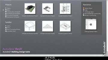 3 The REVIT Interface