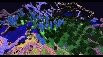 TooManyBlocks Feed The Beast Unleashed *New* Server Tour