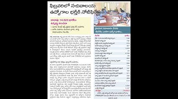 ap sachivalayam 3rd notification