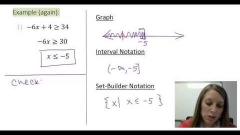 1: Introduction to Solving Linear Inequalities