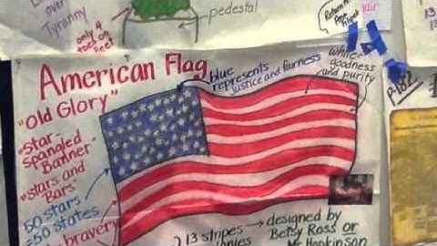 ESL Academy - Common Chords