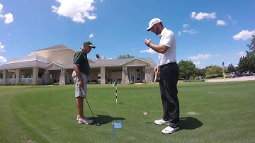 PGA PGM Level 3 Learning Aids and Drills