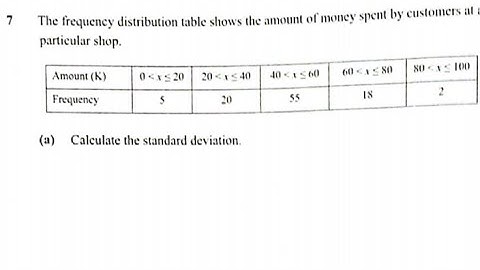 2025 MATHEMATICS PAPER 2 GCE  Q7 | STANDARD DEVIATION| USING A FORMULA METHOD| - STATISTICS 